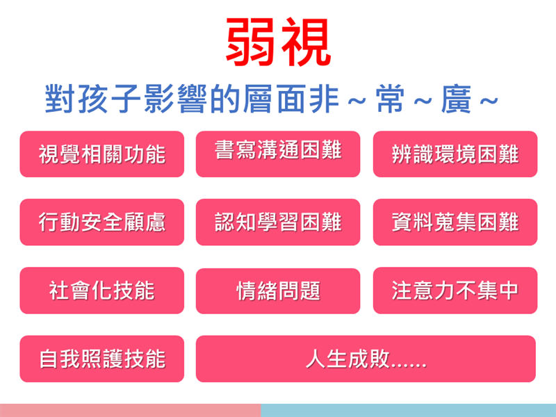 相關圖片