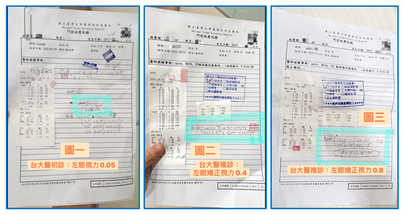 相關圖片