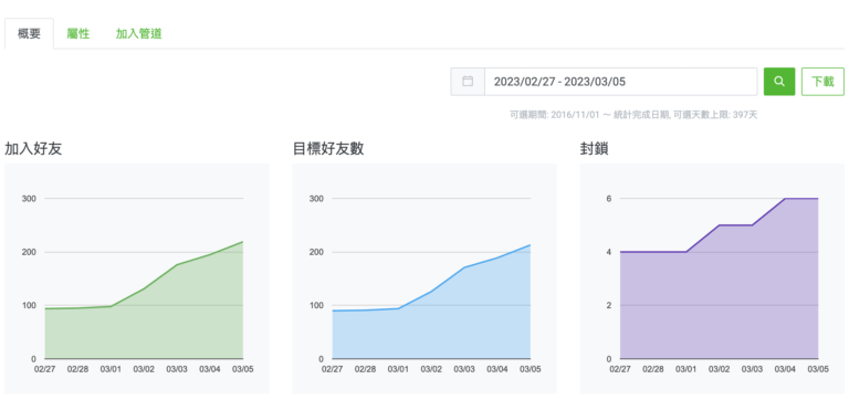 相關圖片
