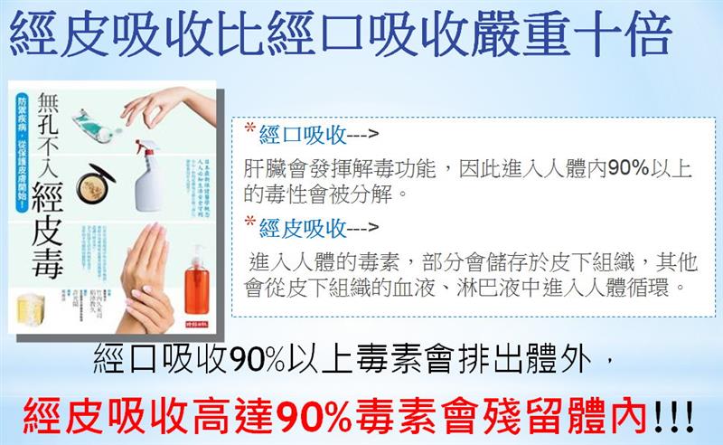 相關圖片