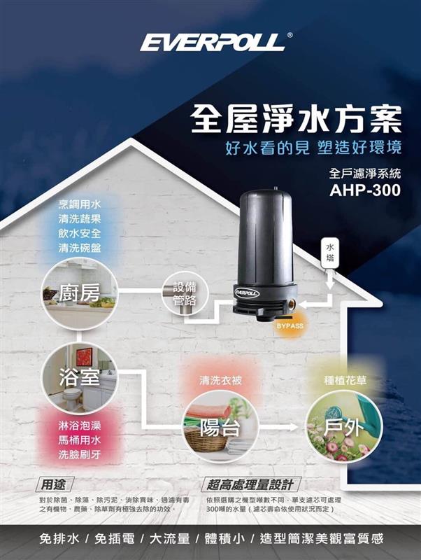 相關圖片