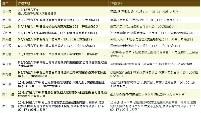 相關圖片