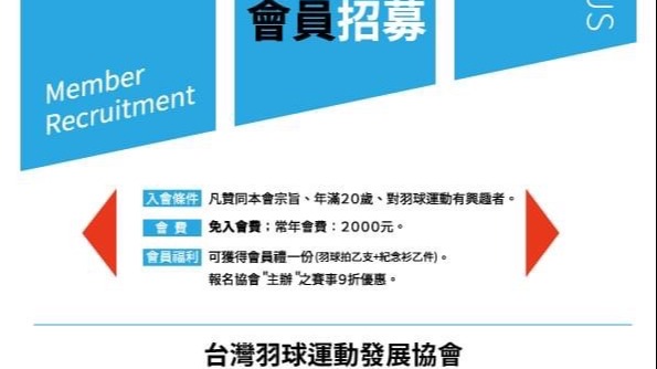 台灣羽球運動發展協會 亞灣盃羽球錦標賽圓滿落幕