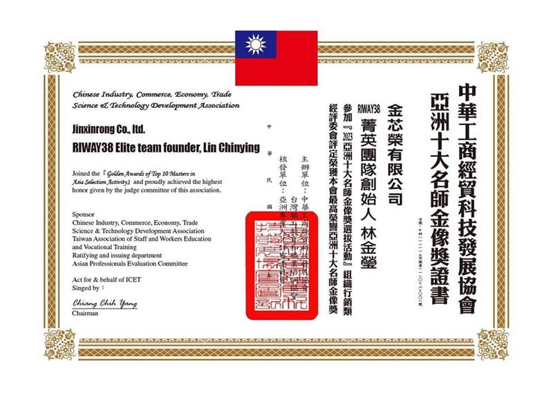 相關圖片