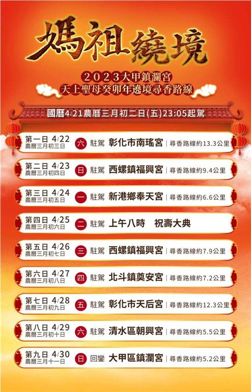相關圖片