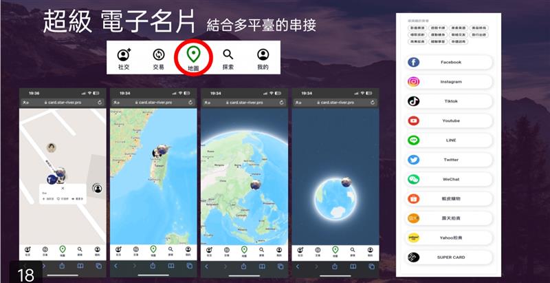 相關圖片