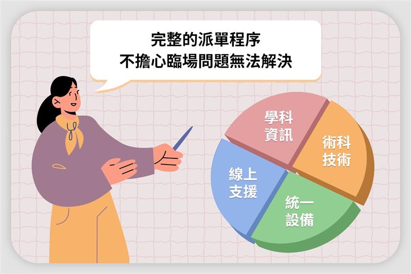 相關圖片