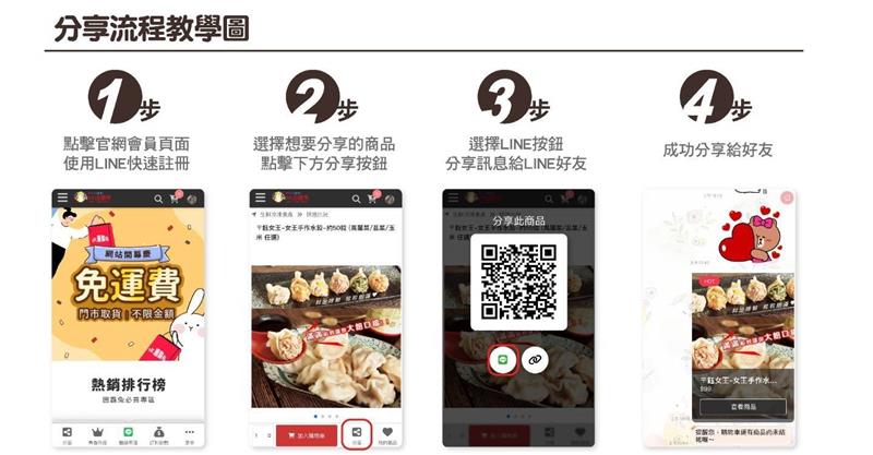 相關圖片