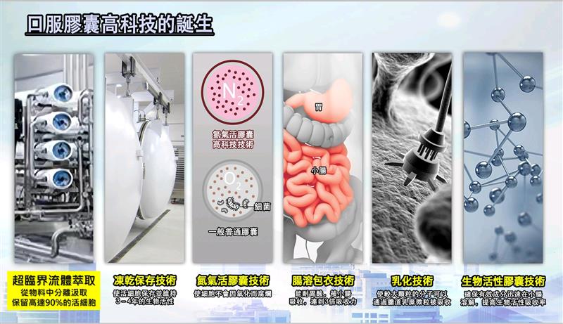 相關圖片