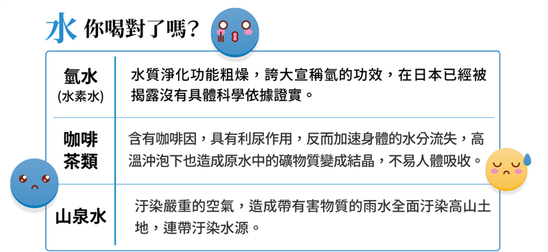 相關圖片