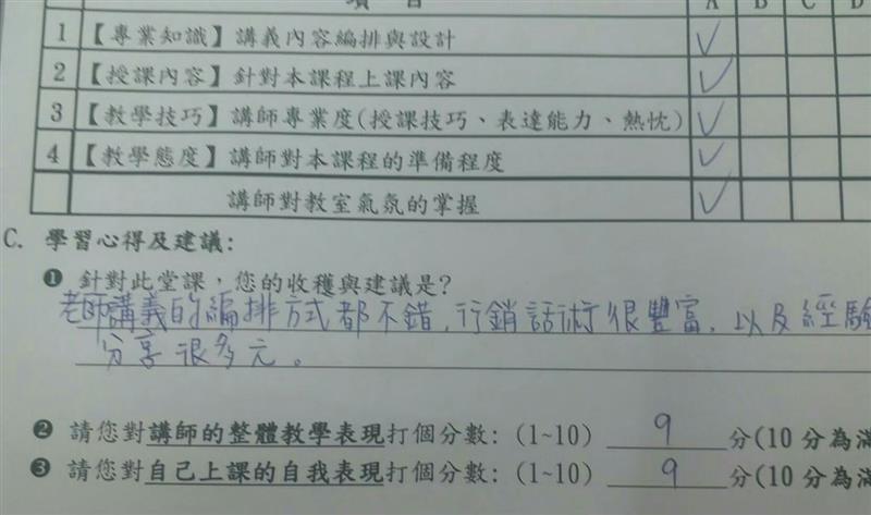 相關圖片