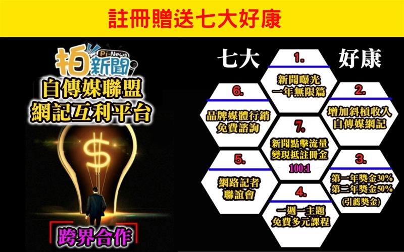 相關圖片