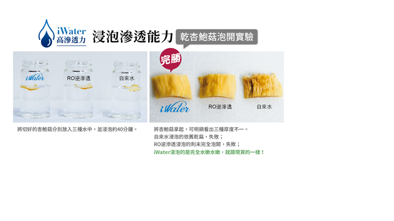 相關圖片