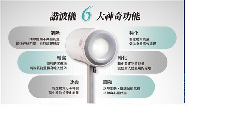 相關圖片