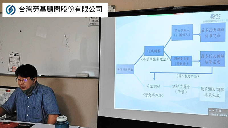 相關圖片