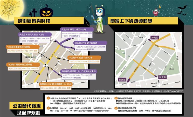 相關圖片