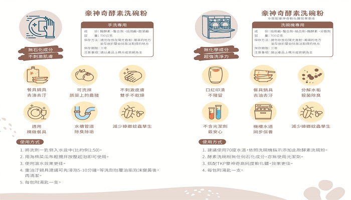相關圖片