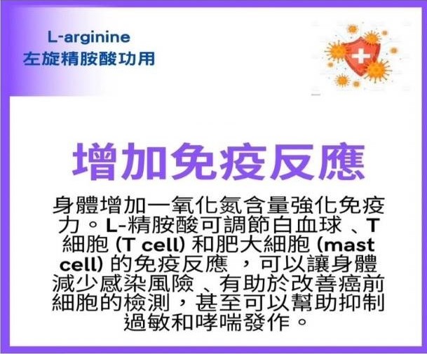 相關圖片