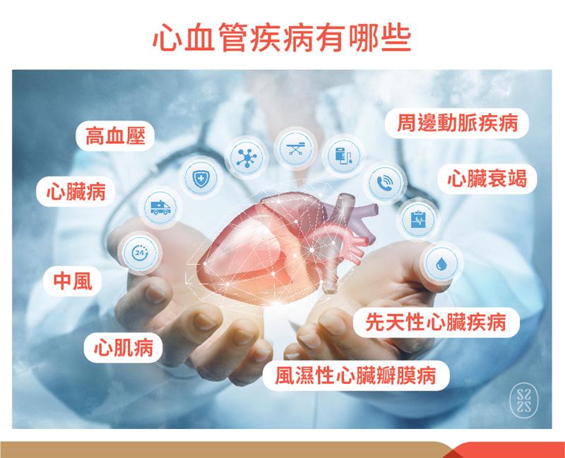 相關圖片