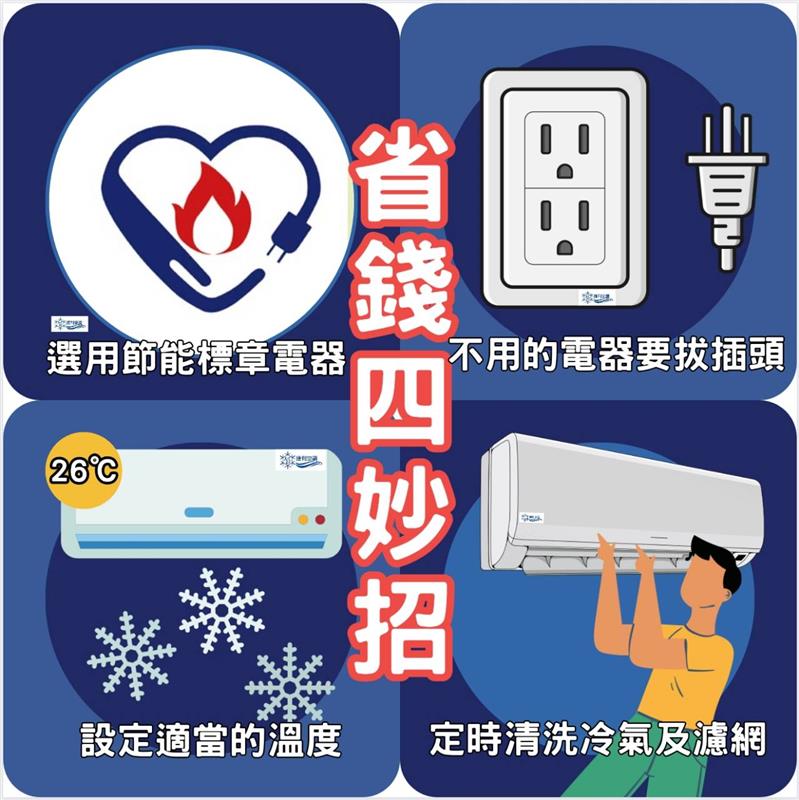 相關圖片