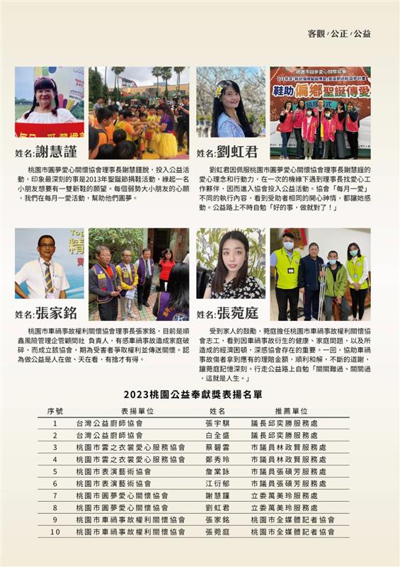 相關圖片