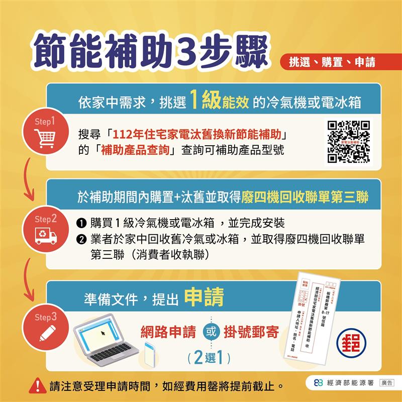 相關圖片