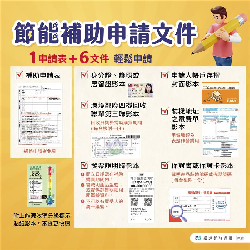 相關圖片