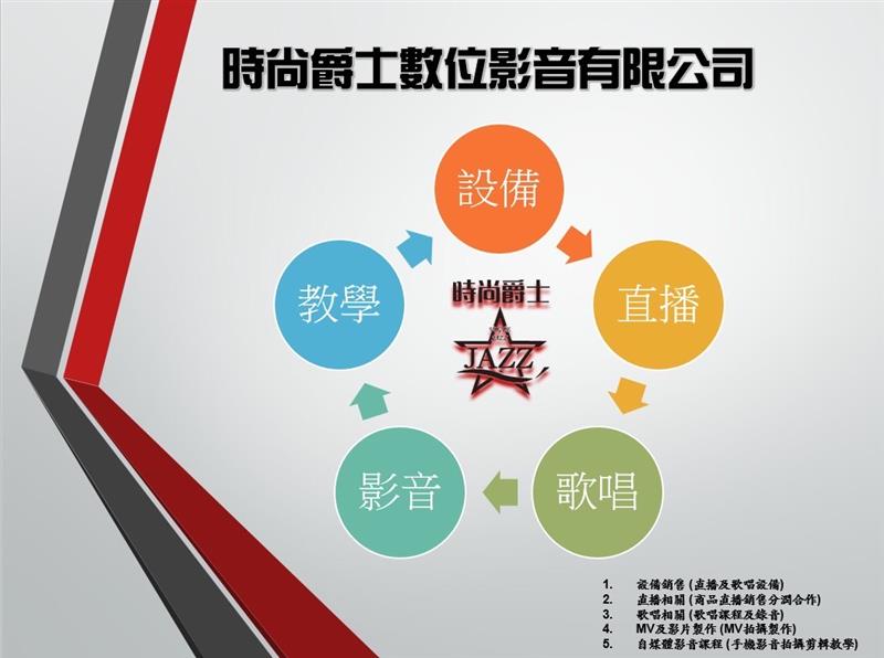 相關圖片