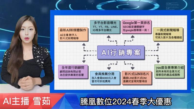 2024LINE行銷，每月只需3000元破天荒AI行銷方案登場！ 騰凰數位2024春季大優惠！