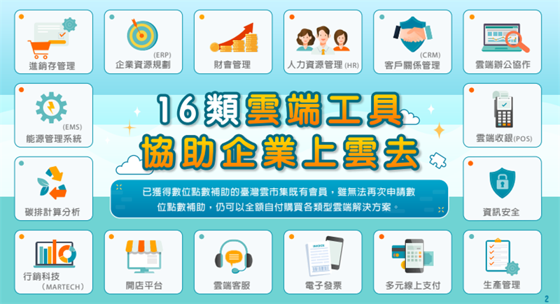 相關圖片