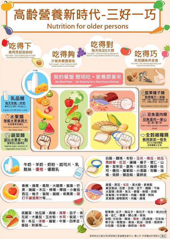相關圖片