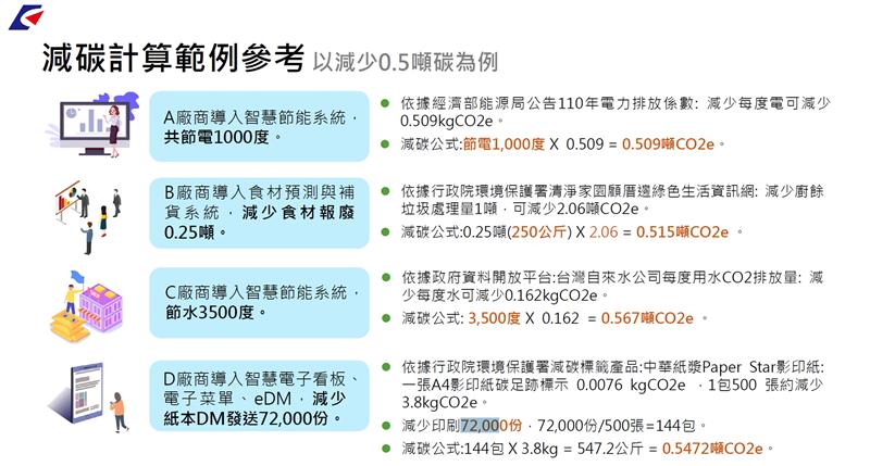 相關圖片