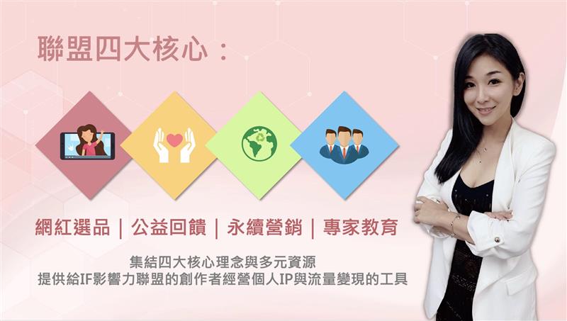 相關圖片