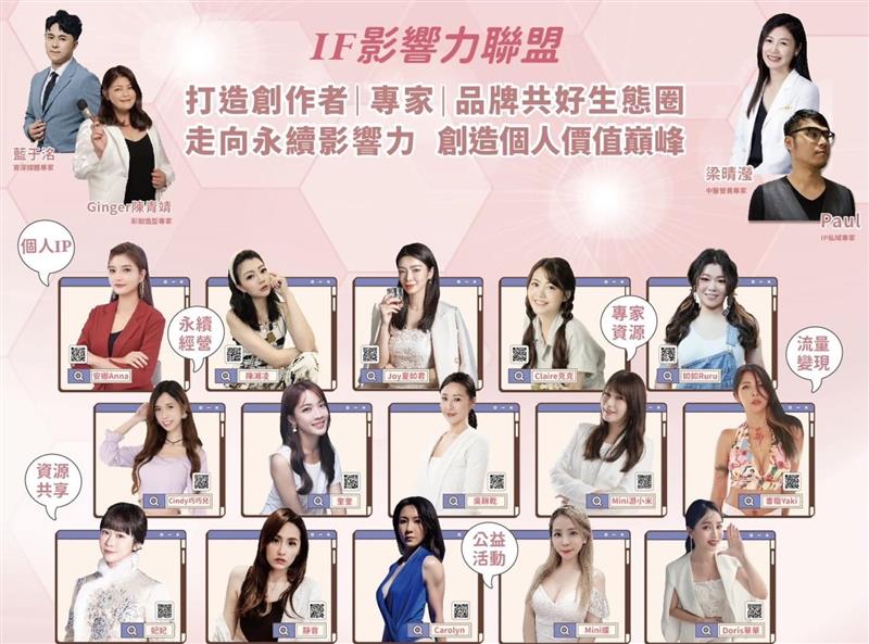 相關圖片