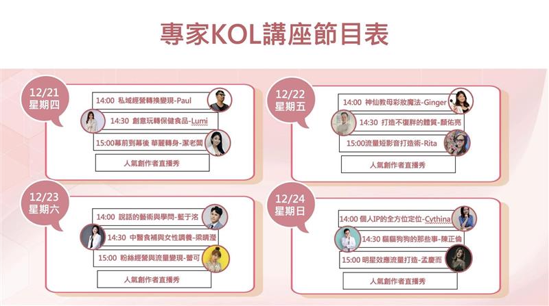 相關圖片