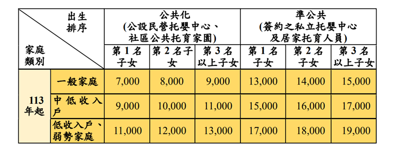 相關圖片