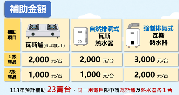 相關圖片