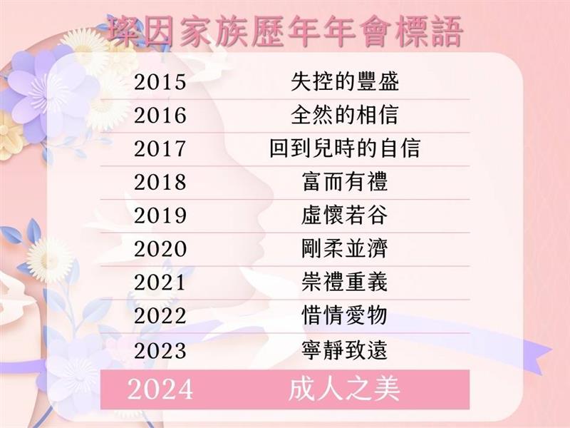相關圖片
