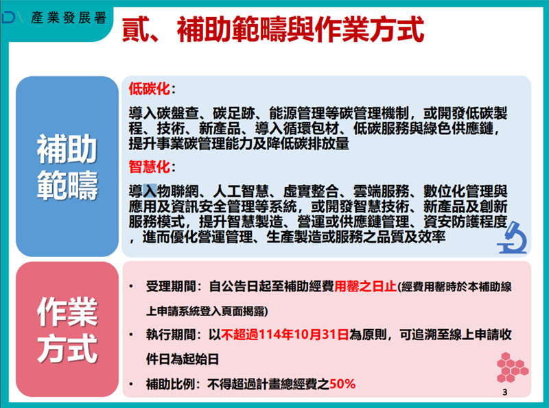 相關圖片