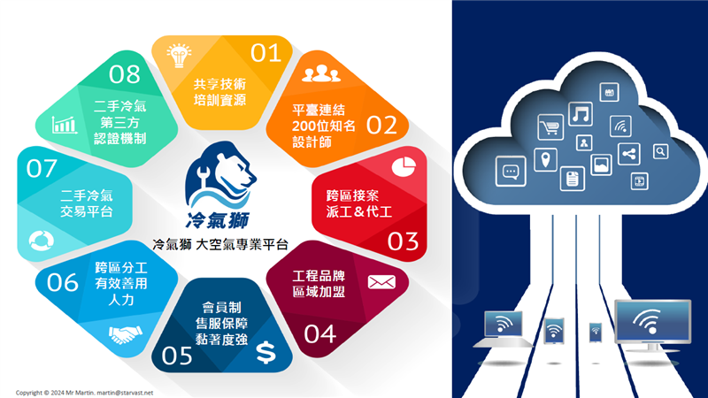 相關圖片