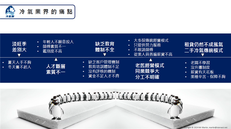 相關圖片
