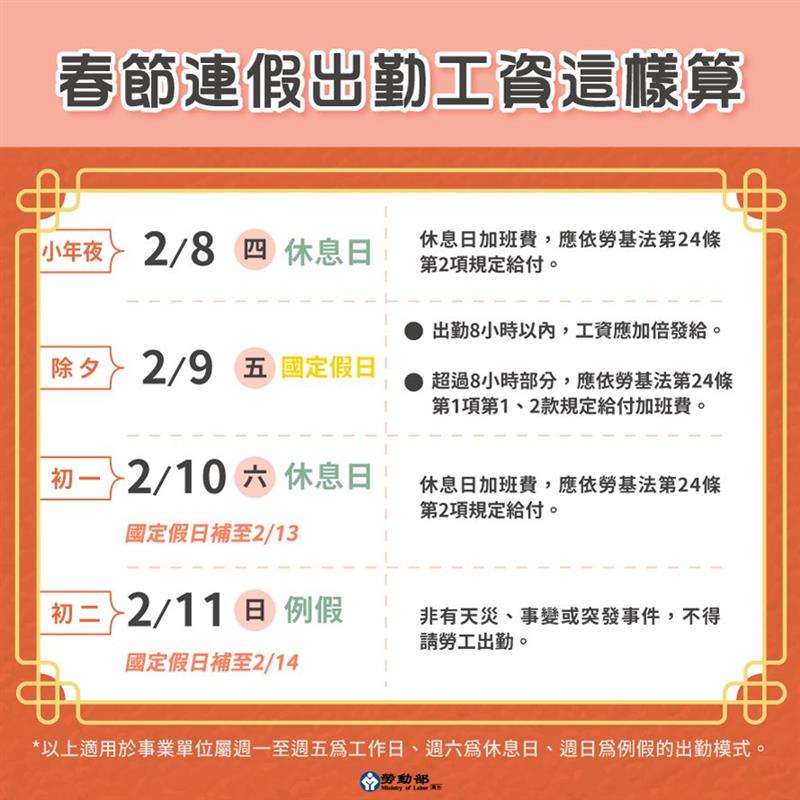 相關圖片