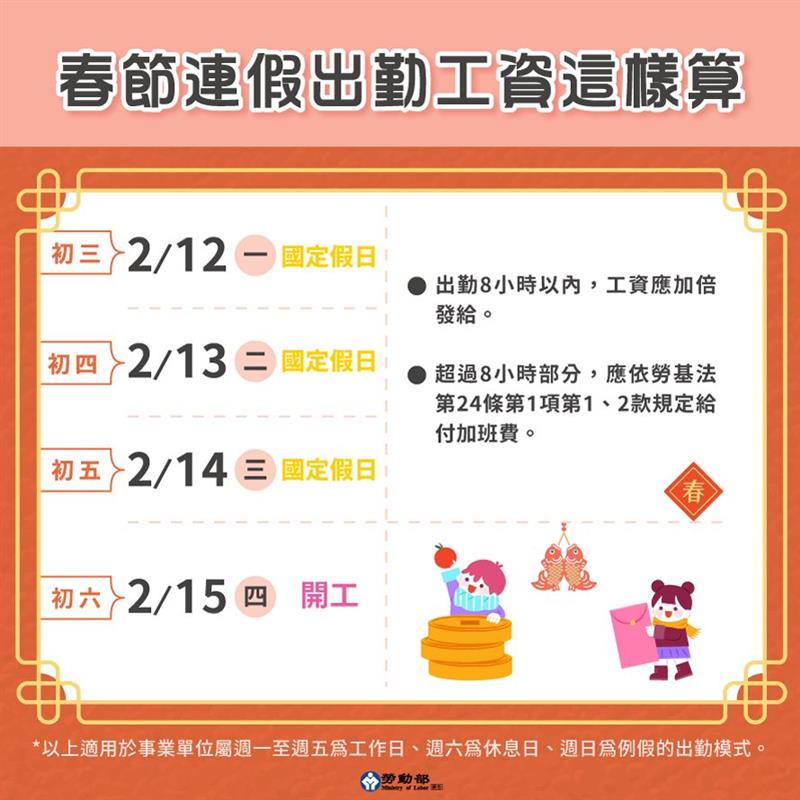 相關圖片