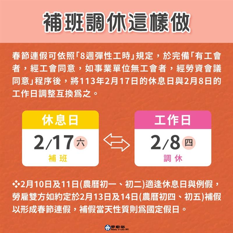 相關圖片