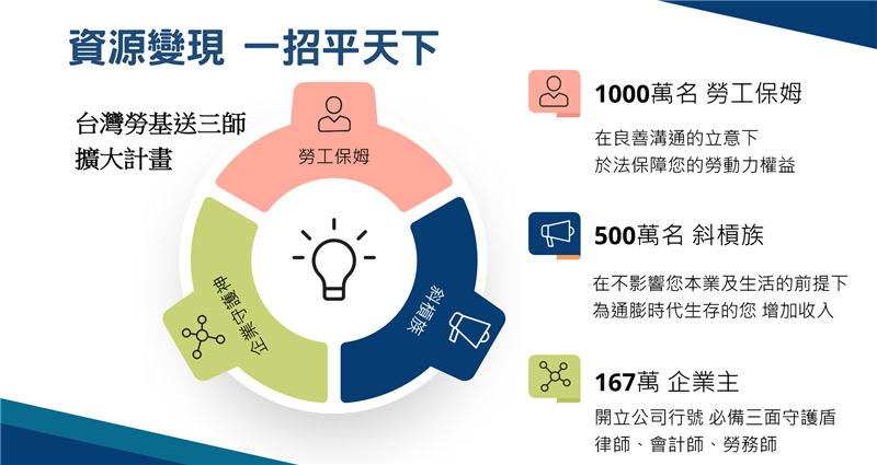 相關圖片