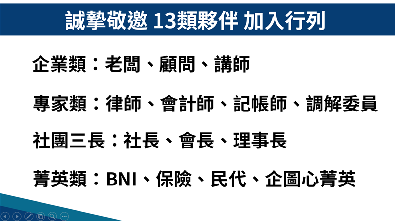 相關圖片