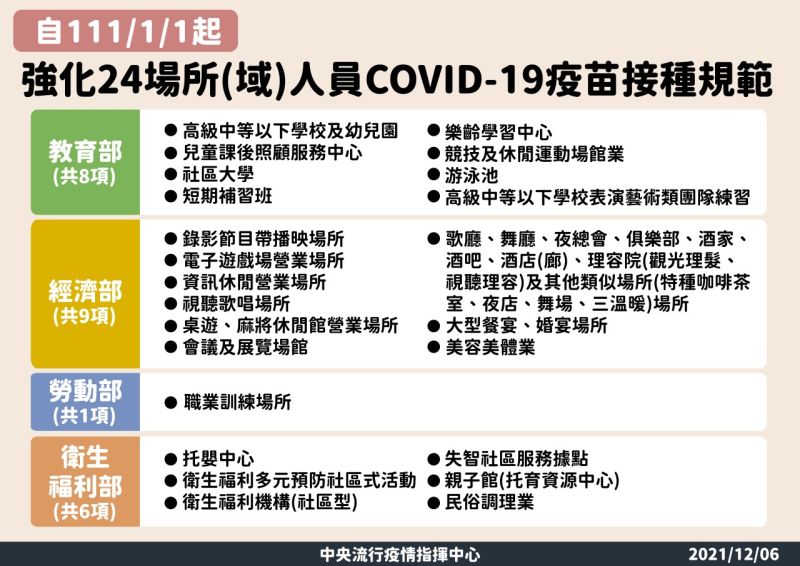 相關圖片