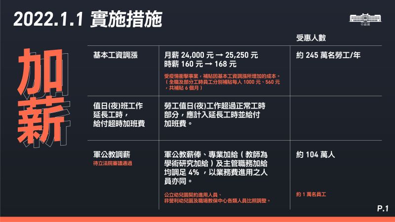 相關圖片