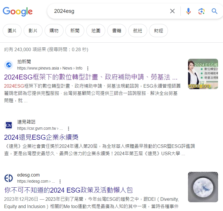 相關圖片