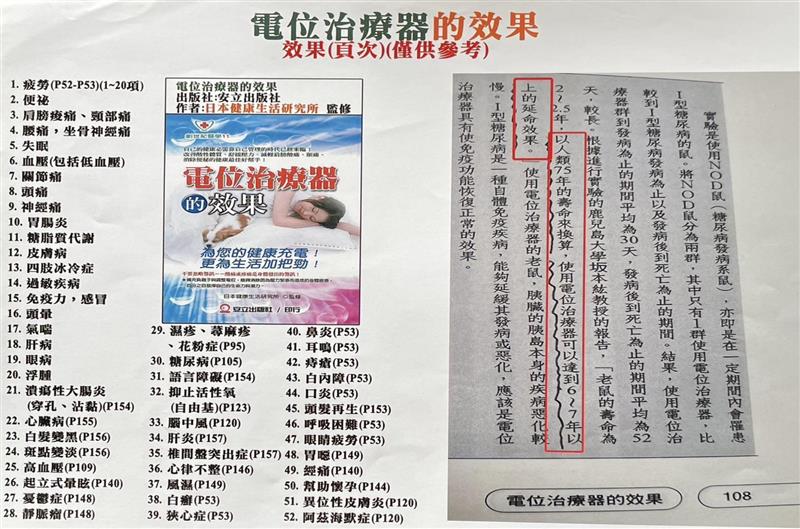 相關圖片